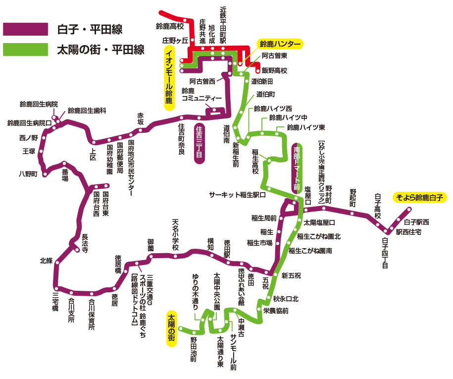 Line Map